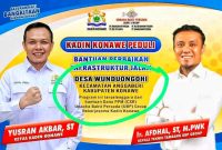 Pamplet pelaksanaan kegiatan di Desa Wunduongohi, Kecamatan Anggaberi, Kabupaten Konawe. (*Ist) 