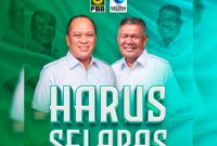 Paslon Gubernur dan Wakil Gubernur Sultra 2024, H. Ruksamin-Sjafei Kahar. 