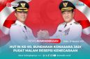Bupati dan Wakil Bupati Konawe Utara, H. Ikbar, S.H., M.H, dan H. Abuhaera, S.Sos., M.Si.