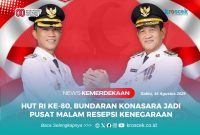 Bupati dan Wakil Bupati Konawe Utara, H. Ikbar, S.H., M.H, dan H. Abuhaera, S.Sos., M.Si.