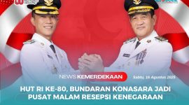 Bupati dan Wakil Bupati Konawe Utara, H. Ikbar, S.H., M.H, dan H. Abuhaera, S.Sos., M.Si.
