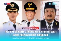 Bupati Konawe Utara, H. Ikbar, S.H., M.H., - Wakil Bupati Konawe Utara, H. Abuhaera, S.Sos., M.Si., - Sekretaris Daerah Konawe Utara, Dr. Safruddin, S.Pd., M.Pd.